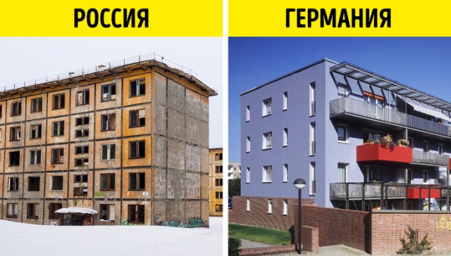 Почему в СССР строили панельки и как Запад пытался перенять наш опыт (Спойлер: в этих домах они жить не смогли)