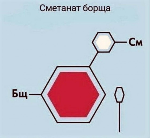 Как дела?