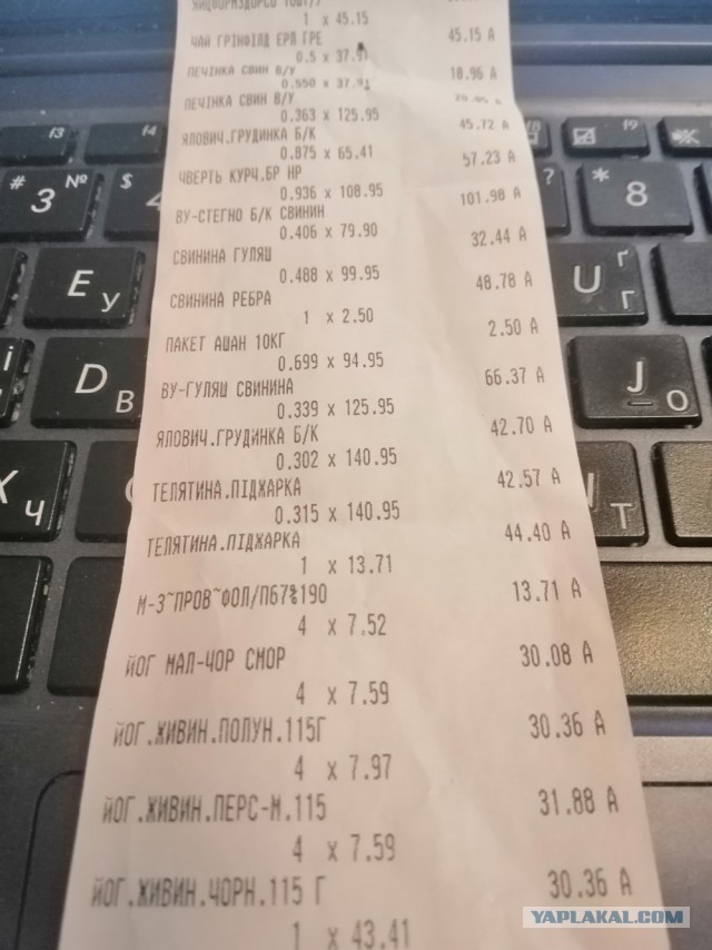 Что можно купить в Украине на 7800 рублей