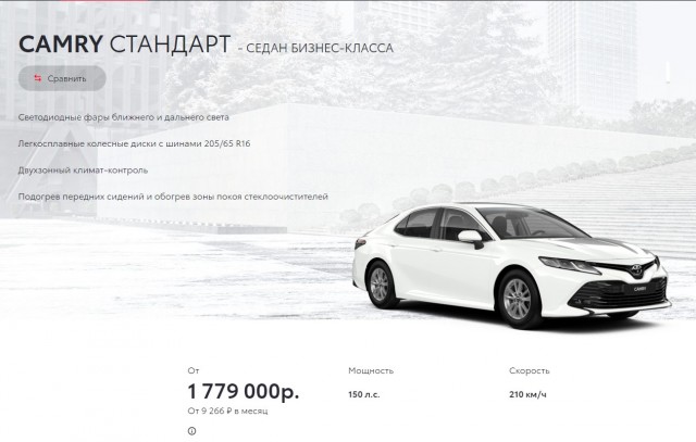 Цены на новые автомобили: Россия vs США