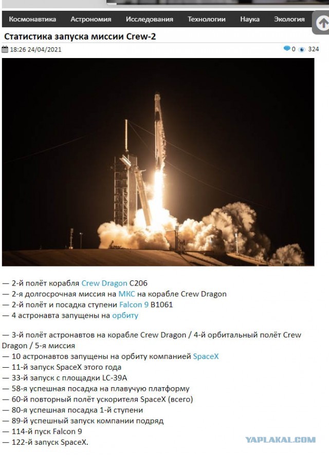 Россия повторила космический рекорд 30-летней давности