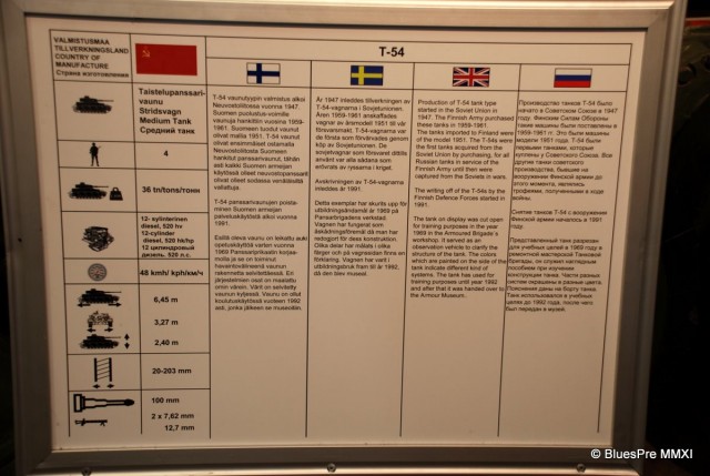 Музей бронетехники в Парола, Финляндия