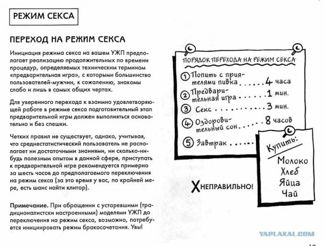 Ваша Женщина (наглядное пособие)