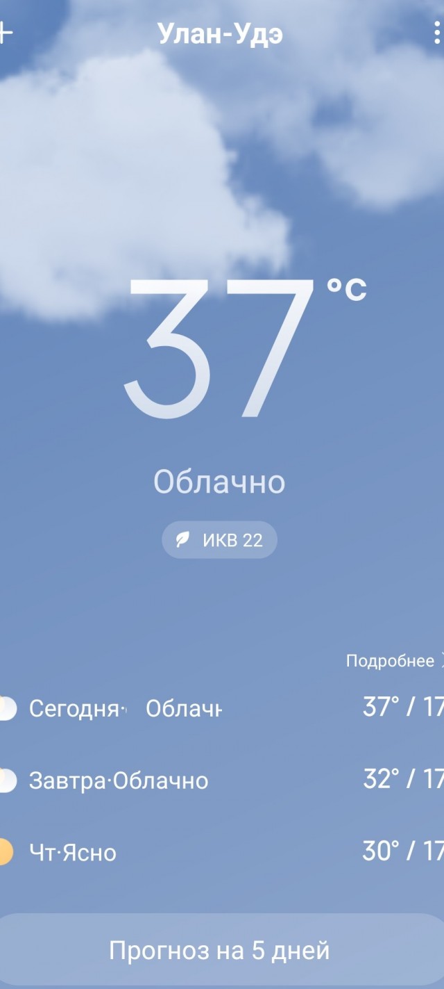 Кто как переносит жару?