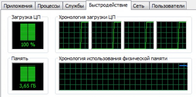 Хочу... Муж не дает