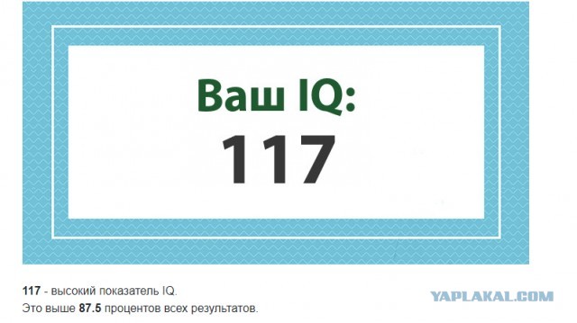 А какой у Вас IQ?