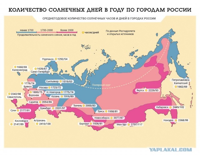 Почему в России не развито лечение депрессии?
