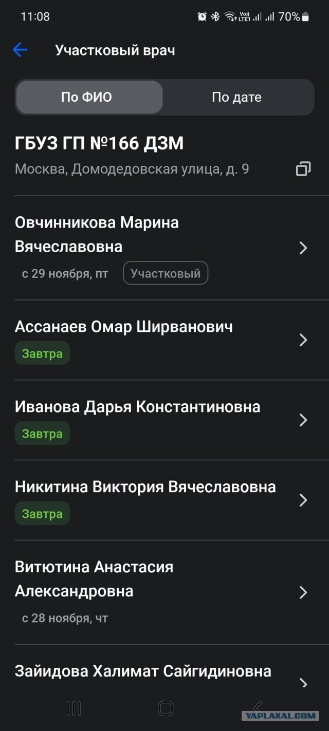 Оптимизация медицины РФ