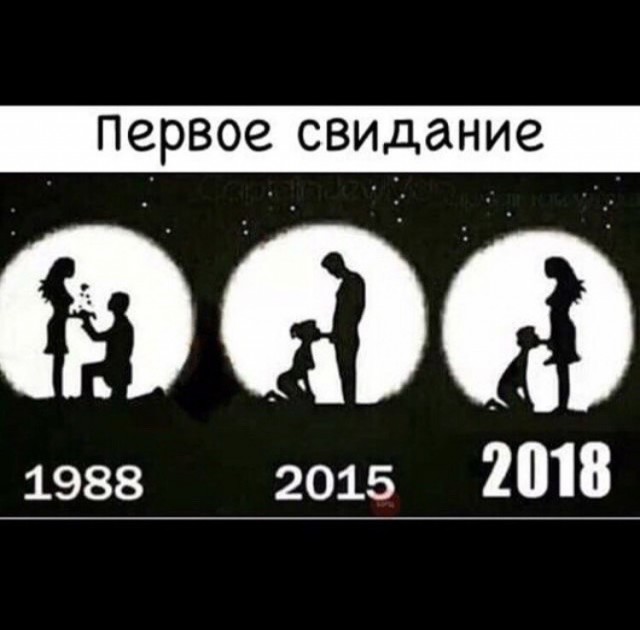 Разница между девушками спустя десятилетия