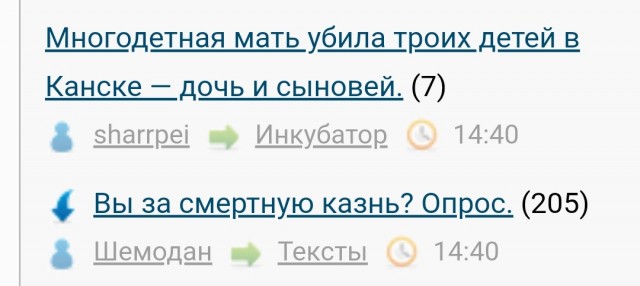 Вы за смертную казнь? Опрос.