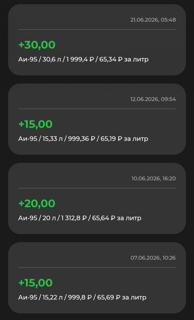 Почему именно 20 л на авто?