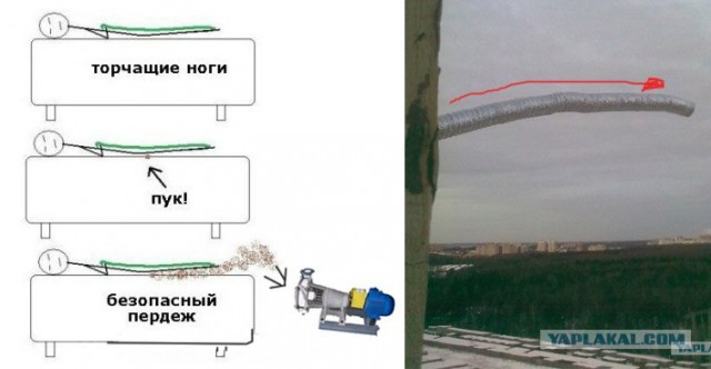 Практика ночного пердежа.