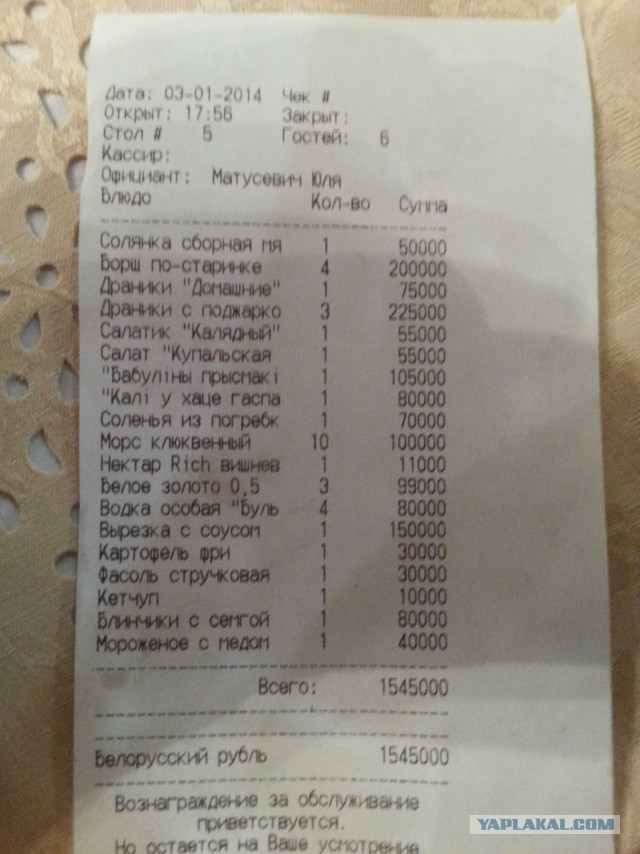 Россияне об отдыхе в Беларуси на Новый год