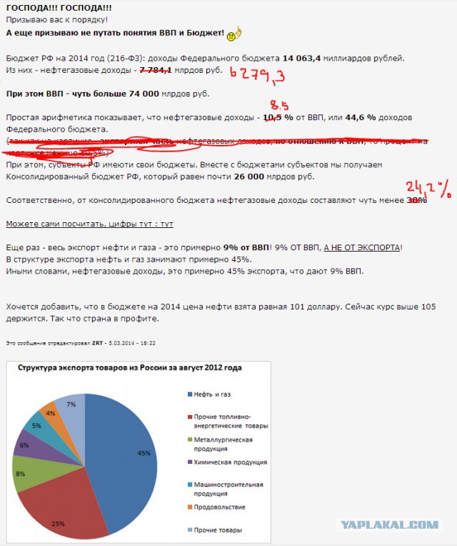 Интересная картинка. Я не знал.