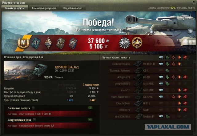 Wargaming 15