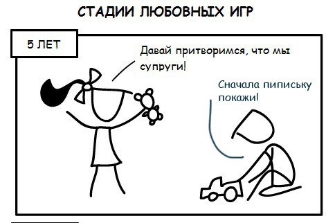 Стадии любовных игр