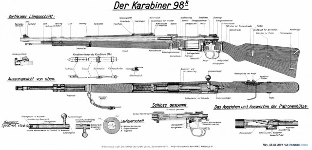 Винтовка Мосина