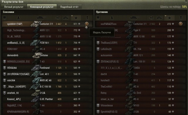 Wargaming 29