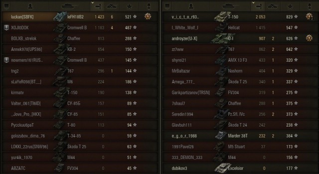 Wargaming 33
