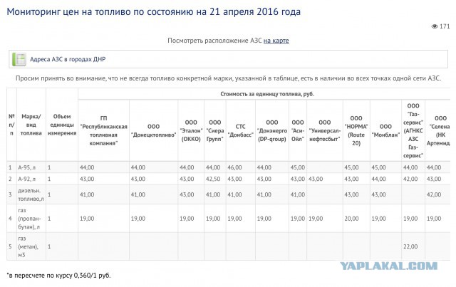 Жизнь и работа в Нью Йорке, ч.2