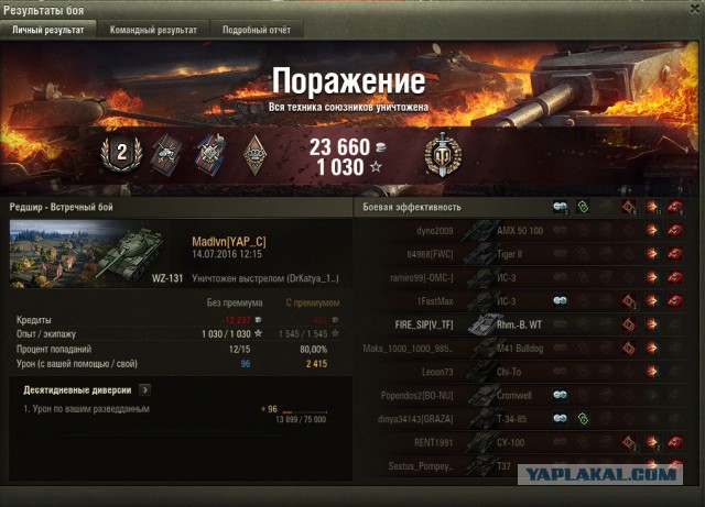 Wargaming 37