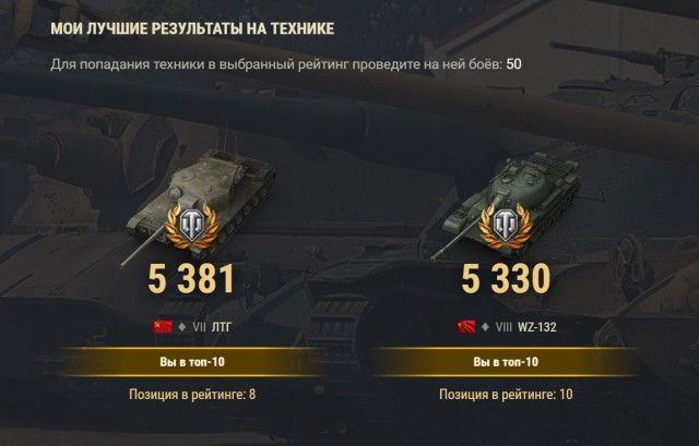 Wargaming 52