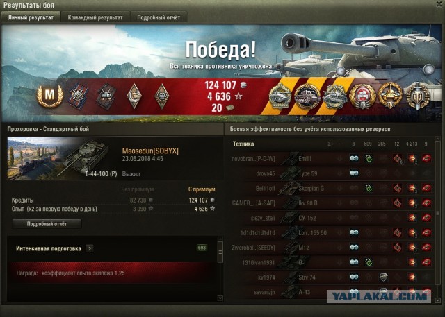 Wargaming 54