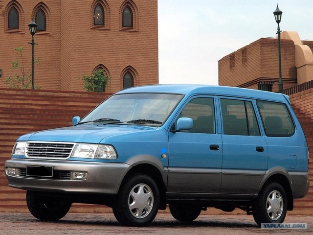 Игра на ЯПе: Угадай АВТО-6