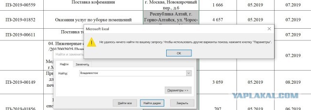 Центробанк тратит деньги налогоплательщиков на пухлые губы, сковороду за 1,8 млн и джакузи