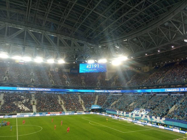 Чемпионат России по футболу 2019-2020 часть VII