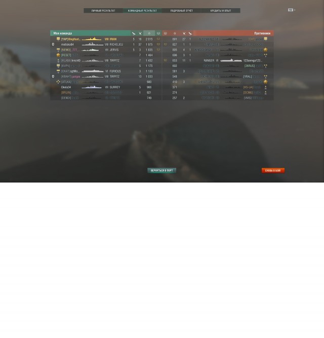 World of Warships - 8