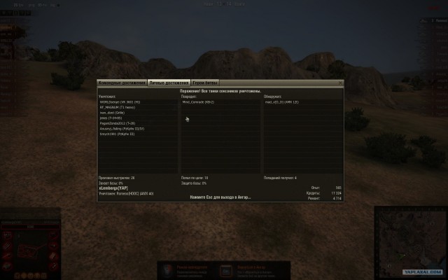 Wargaming