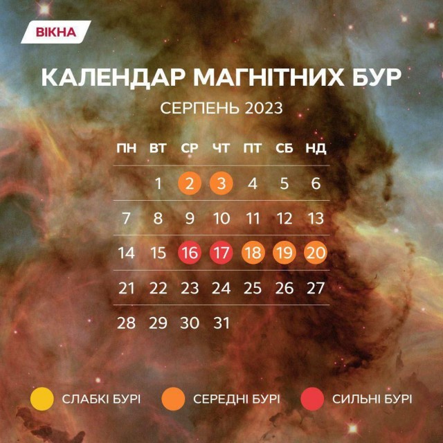 Год назад. Доклад ООН про изменение климата: худшее впереди