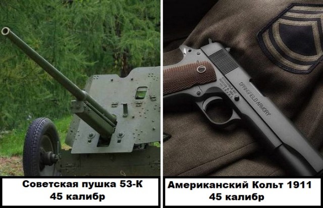Почему американский «45 калибр» не равен российскому