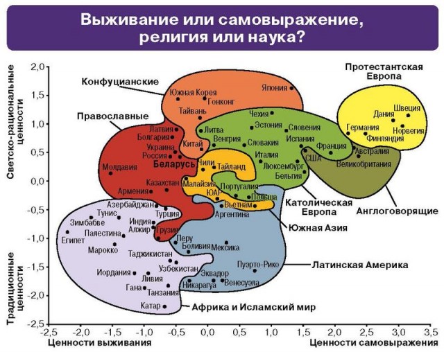 Вот говорят, что ЛГБТ и гомосятину нам англосаксы через интернет напустили, а как с этим делом было при самых скрепных скрепах?