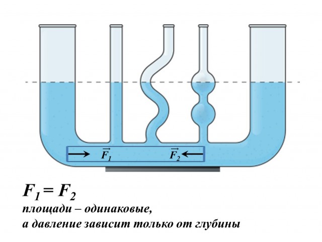 Я сам ничего не понимаю