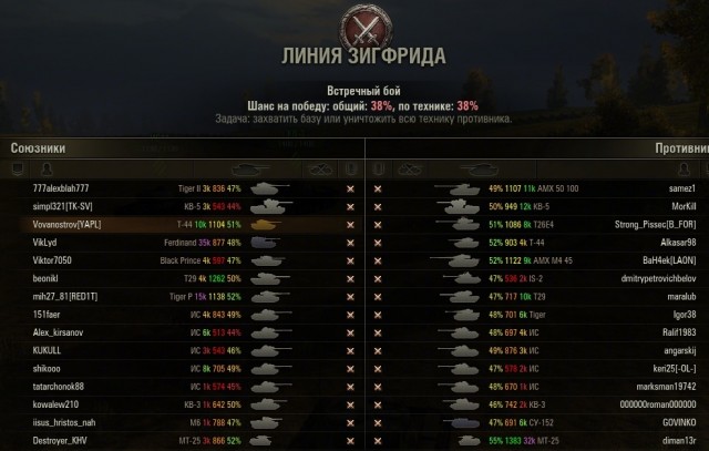 Wargaming 6