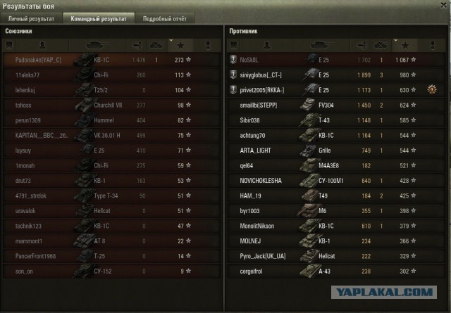 Wargaming 13
