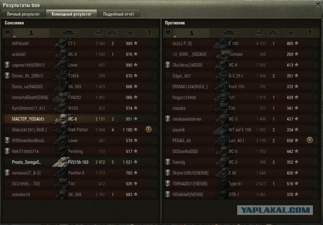 Wargaming 14
