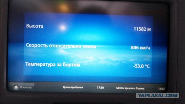 Куба глазами туриста