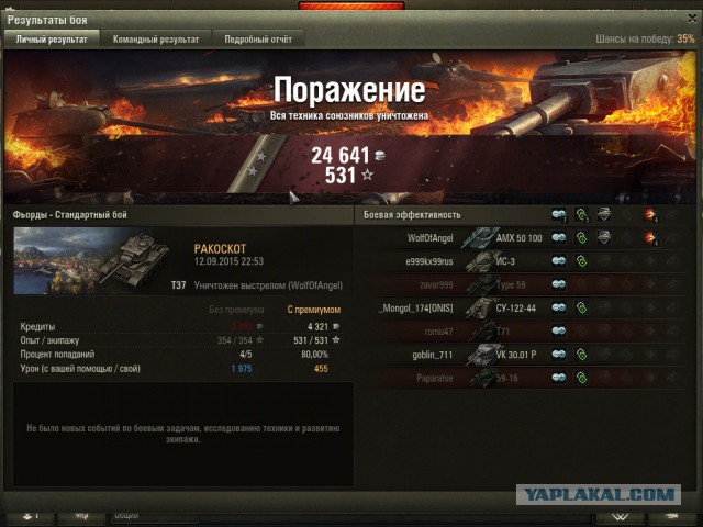 Wargaming 27