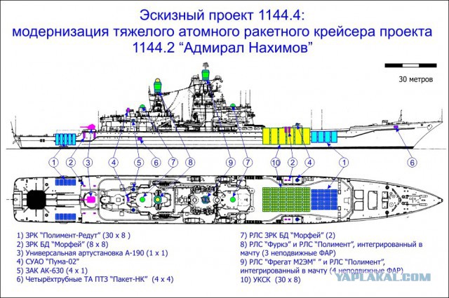 Вернутся ли в океан линкоры?