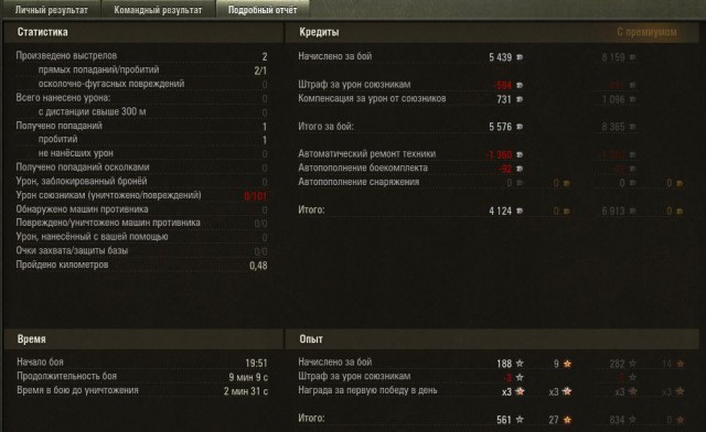 Wargaming 33