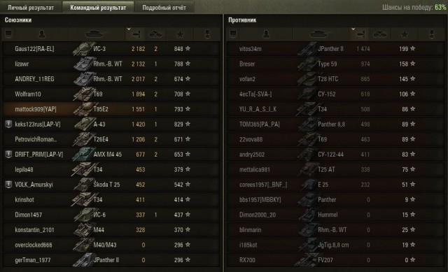 Wargaming 37