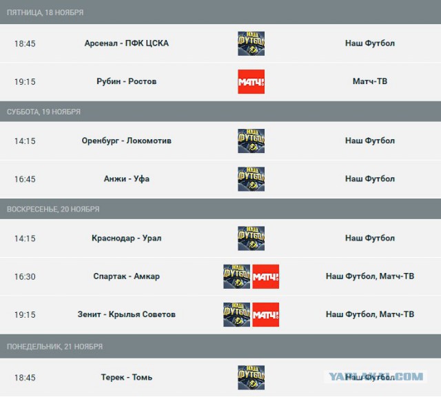 Футбол Чемпионат России 2016-17. Кубок России,РФПЛ,ФНЛ. Часть VI