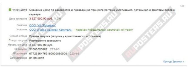 Миллиарды управляющей компании Чубайса: как продолжают пилить в "Роснано"