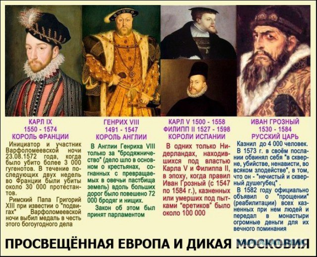 Русский "Холокост", или когда "наши западные партнеры" утратили моральное право?