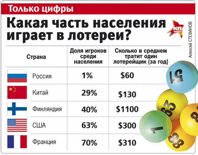Еще раз про столохотрон