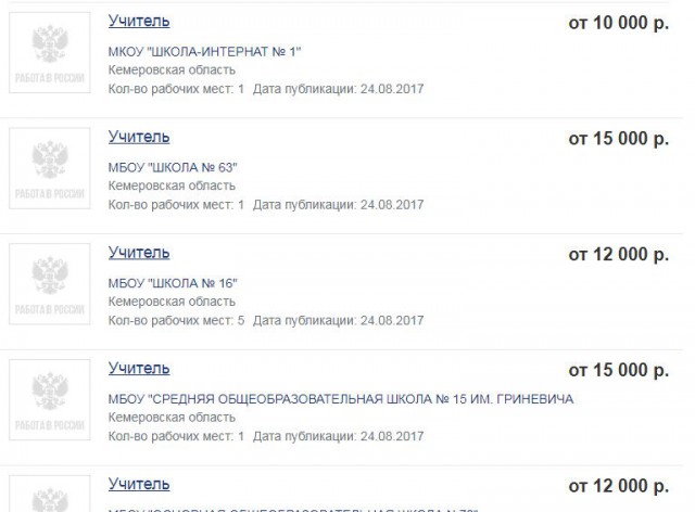 Средняя зарплата учителей выросла до 33,2 тысячи рублей, сообщила Васильева