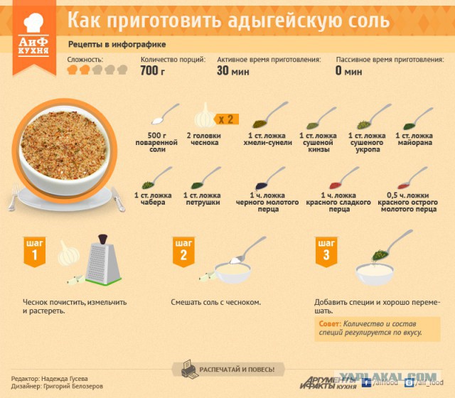 "Саморазоблачение"